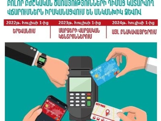 Ինչպես վճարել անկանխիկ բժշկական ծառայությունների դիմաց