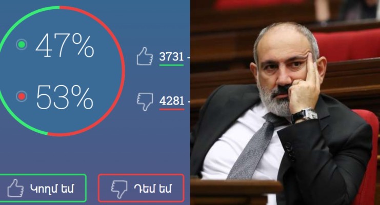 «Հայաստանի պատմության» կողմնակիցները գիշերային գրոհներ են կազմակերպում 