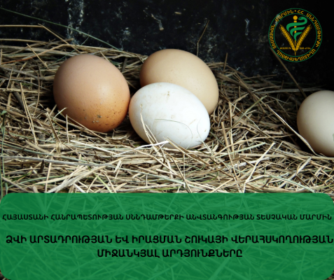 Հայտնի են ձվի շուկայում միջանկյալ ստուգումների արդյունքները