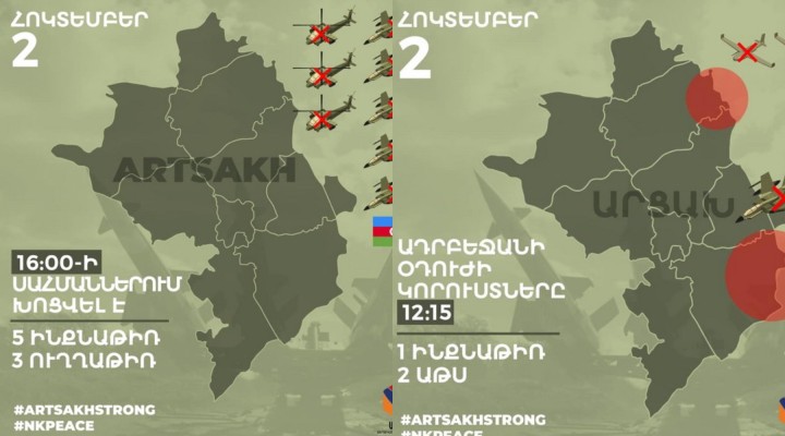 Պատերազմի քրոնիկան․ օր 6-րդ՝ հոկտեմբերի 2