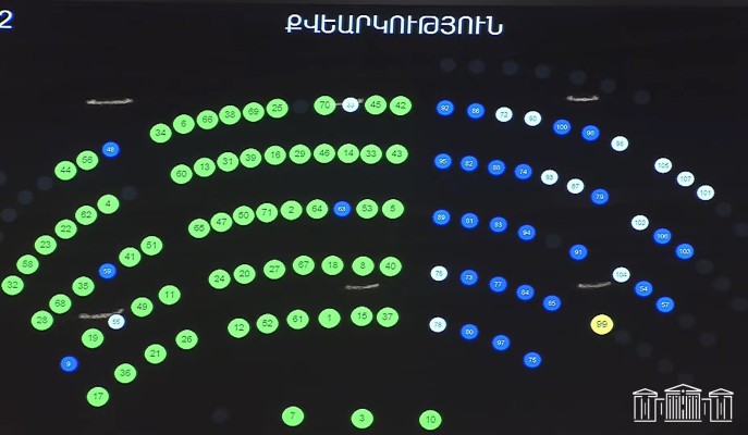 ԱԺ-ն ընդունեց 2024-ի պետբյուջեի կատարման տարեկան հաշվետվության մասին նախագիծը
