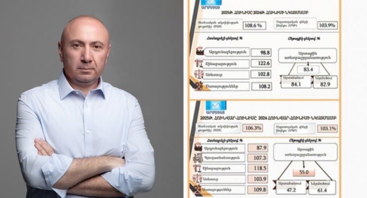 Սրճարանային քարոզ և տնտեսական իրականություն․ Անդրանիկ Թևանյան