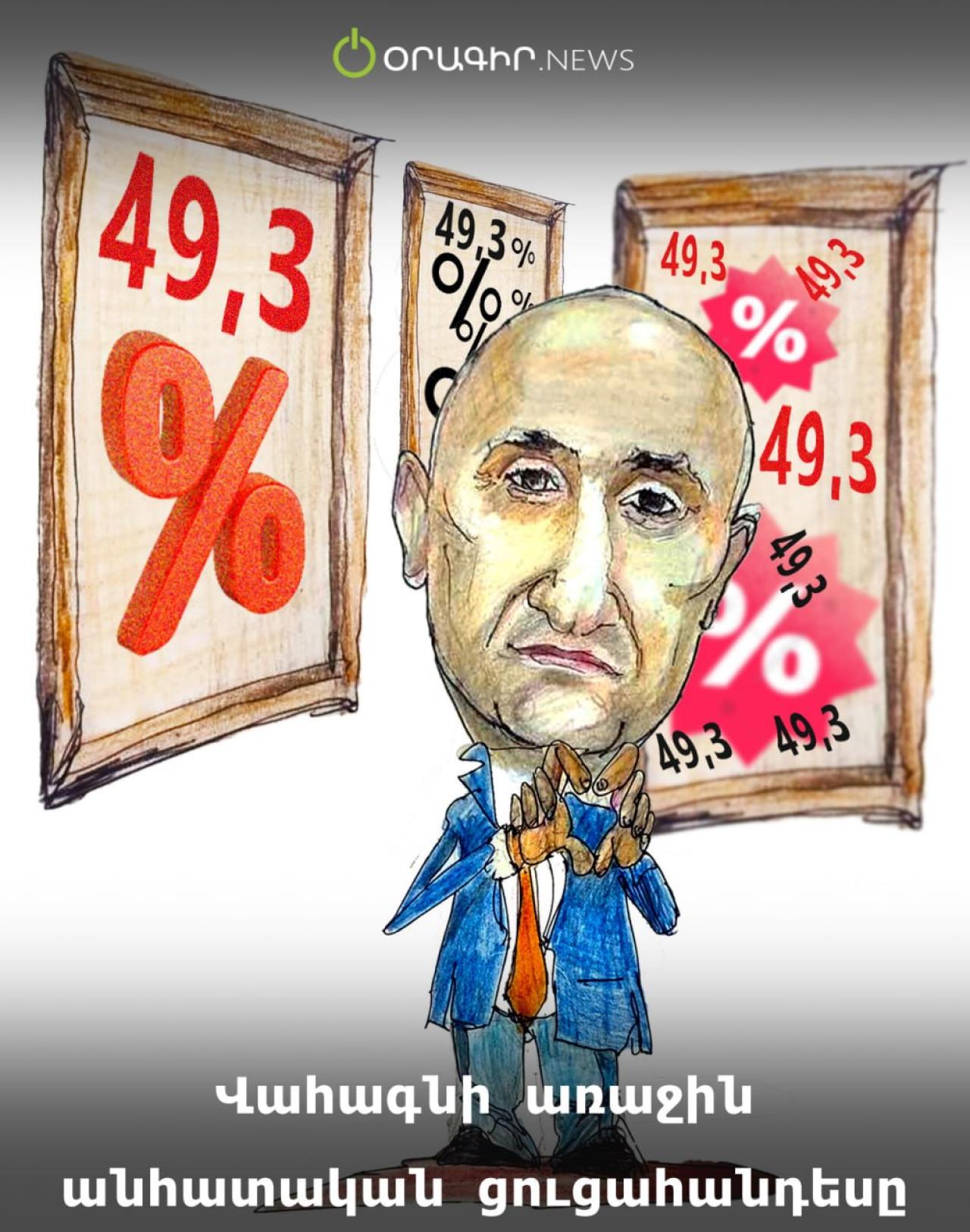 Վահագնի առաջին անհատական ցուցահանդեսը
